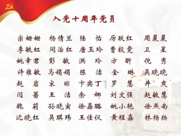 救援有趣的孔雀
